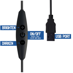 Signs On and Off Button Diagram